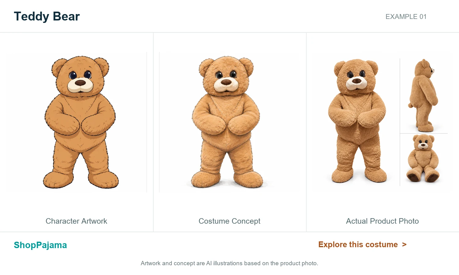 Teddy Bear: character artwork, costume concept and actual product photo