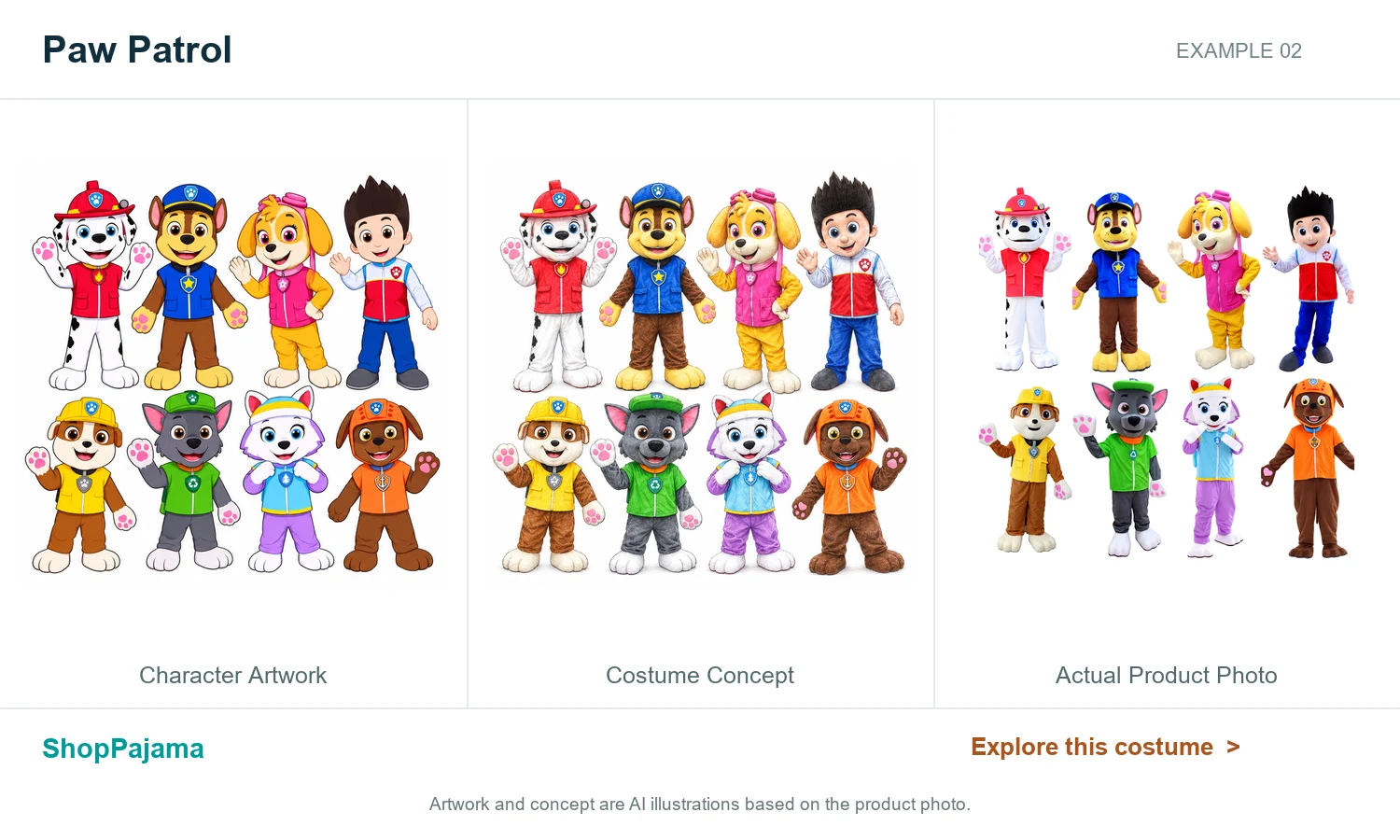Paw Patrol: character artwork, costume concept and actual product photo