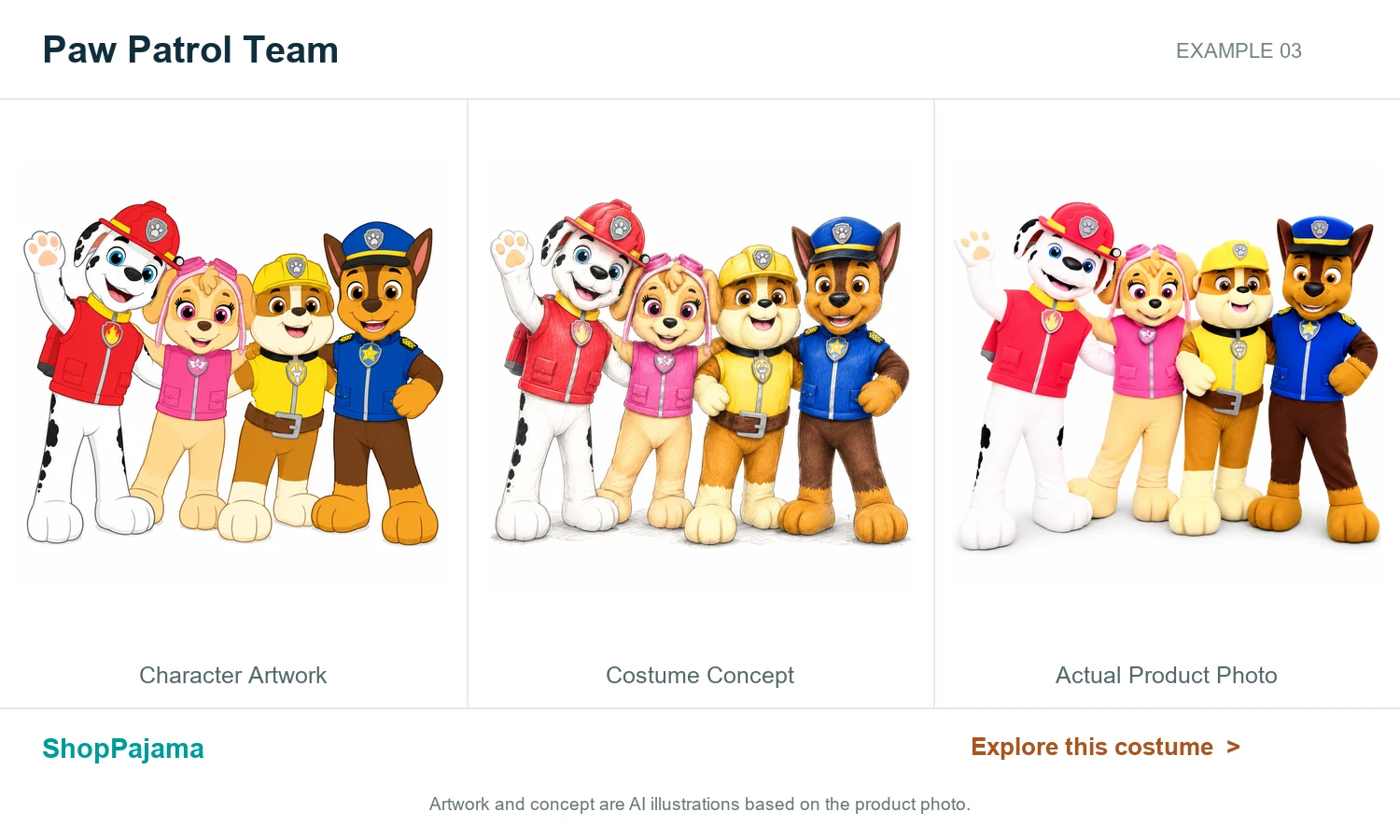 Paw Patrol Team: character artwork, costume concept and actual product photo
