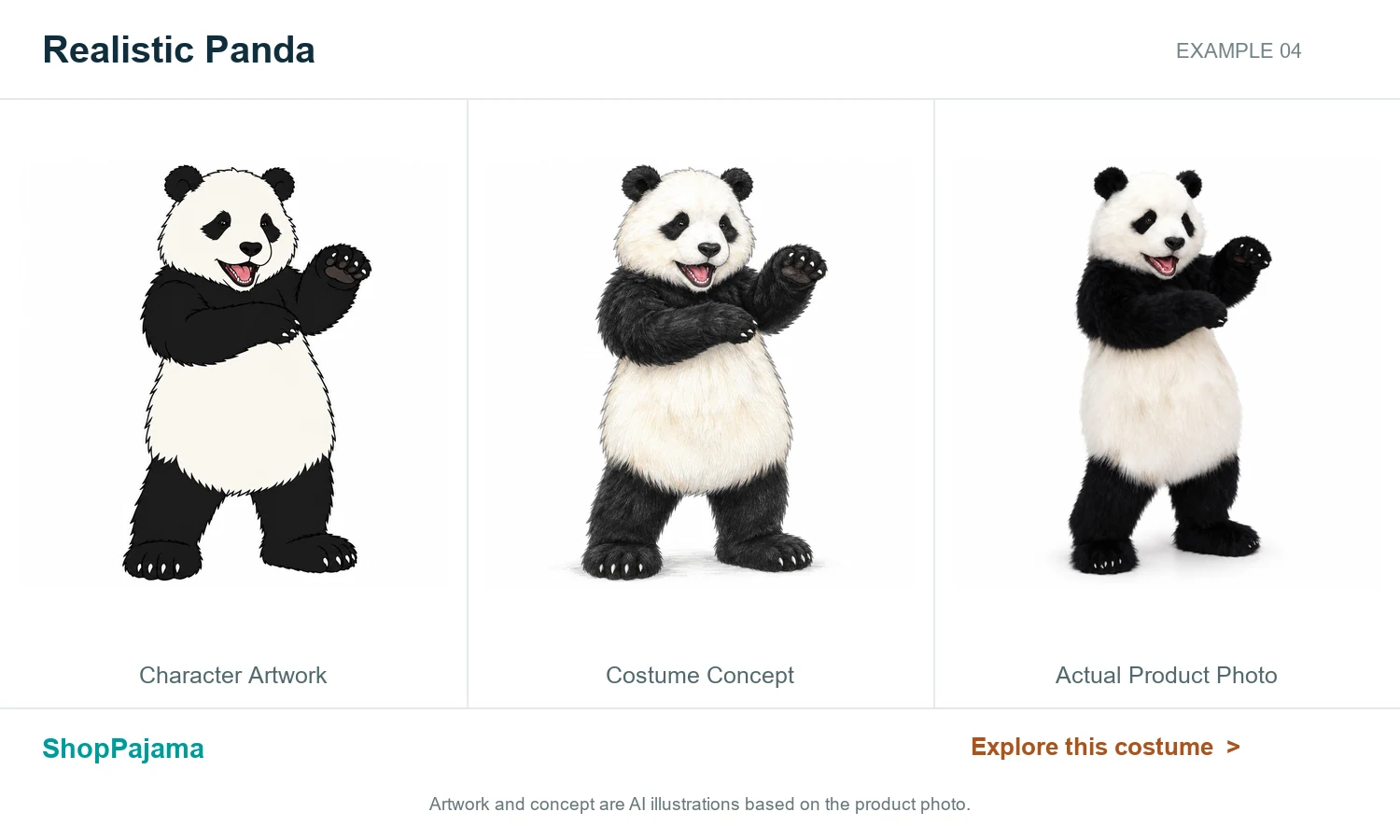 Realistic Panda: character artwork, costume concept and actual product photo