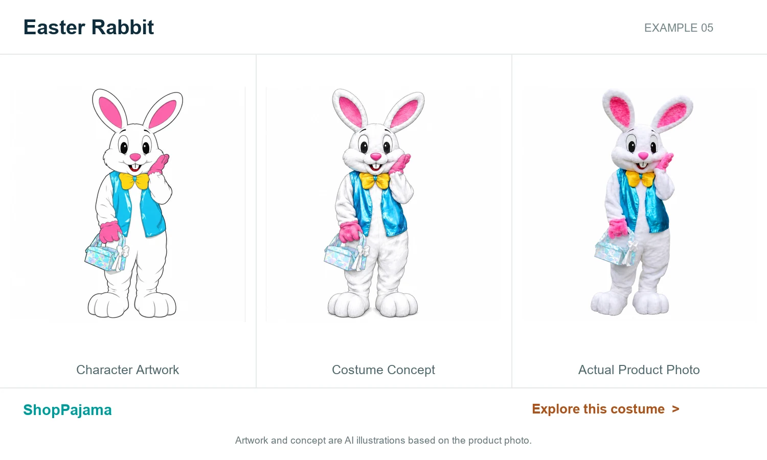 Easter Rabbit: character artwork, costume concept and actual product photo