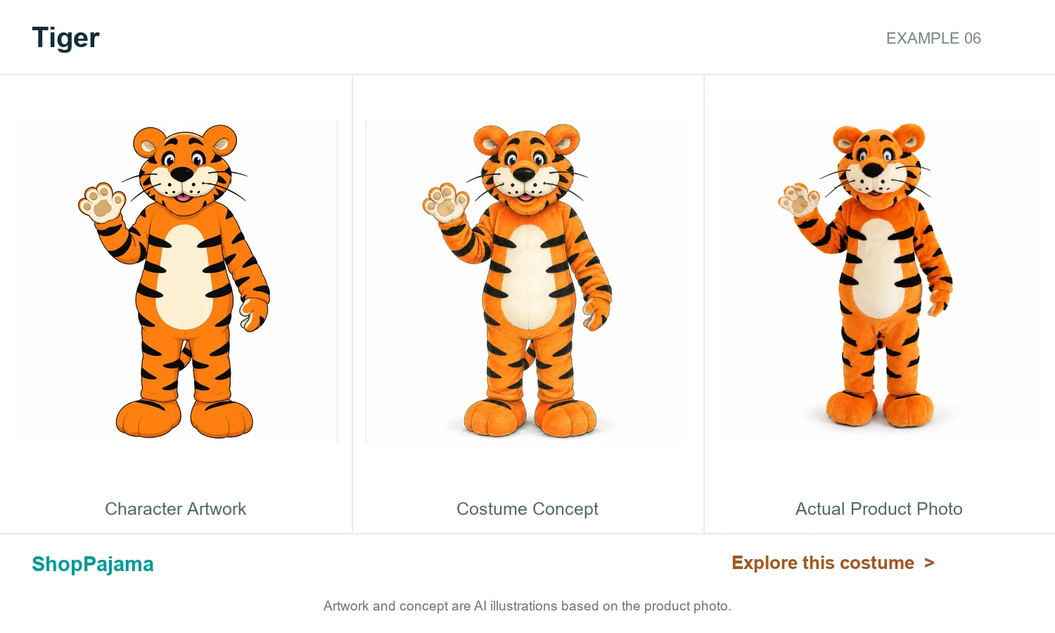 Tiger: character artwork, costume concept and actual product photo