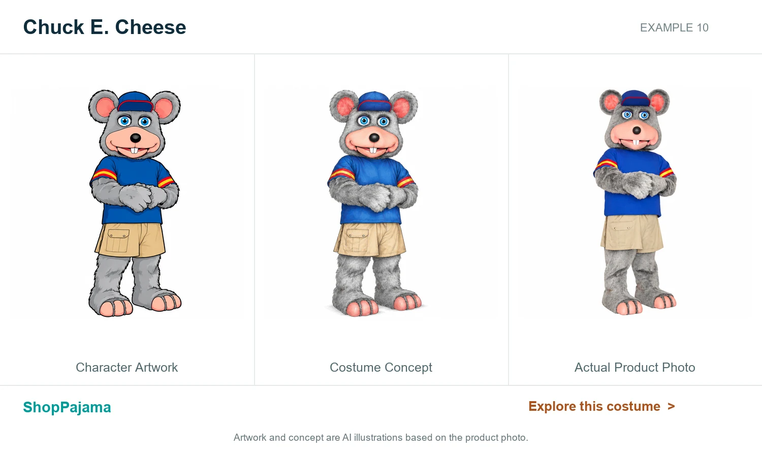 Chuck E. Cheese: character artwork, costume concept and actual product photo